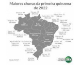 Como foram as chuvas na primeira quinzena de 2022? 